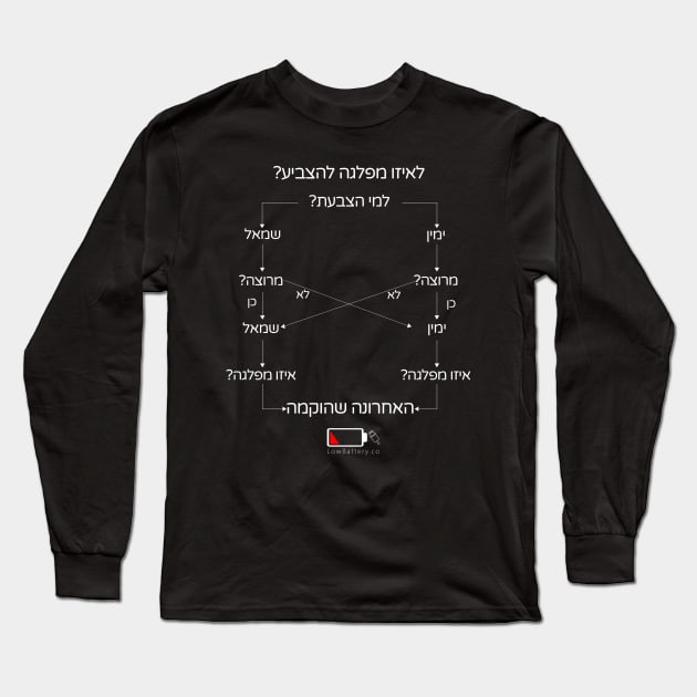 לאיזו מפלגה להצביע? Long Sleeve T-Shirt by LowBattery